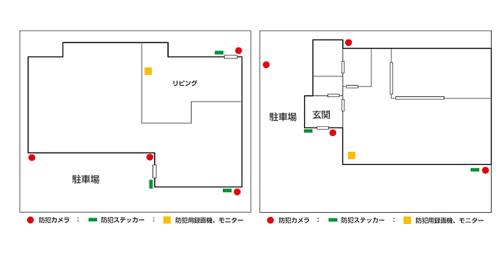 カメラ設置図