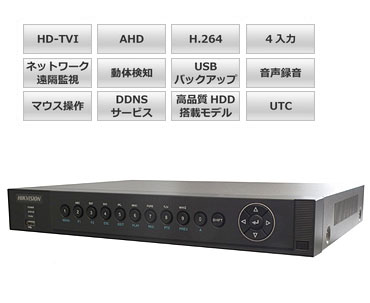 DVR